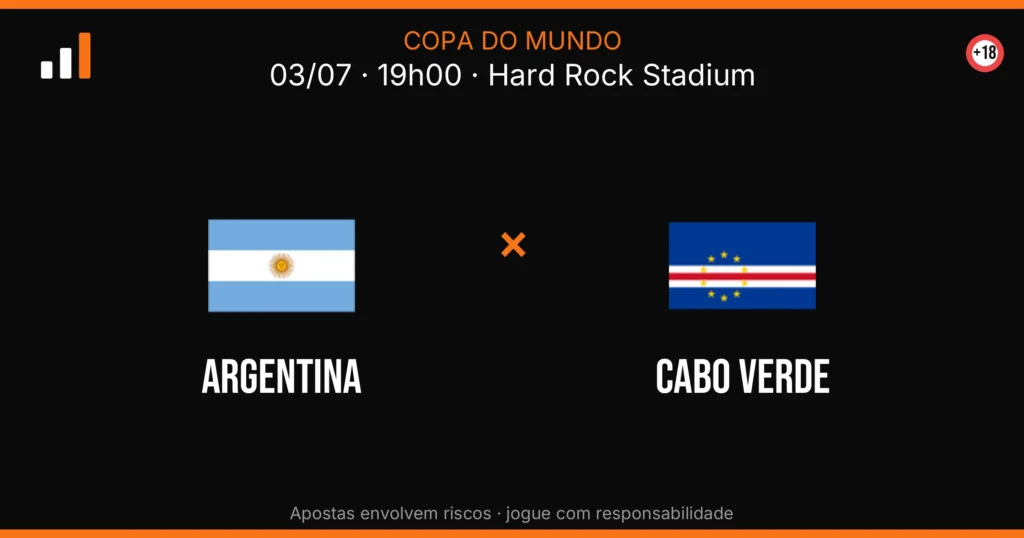 Argentina x Cabo Verde — card do confronto com odds (OddsFutebol)