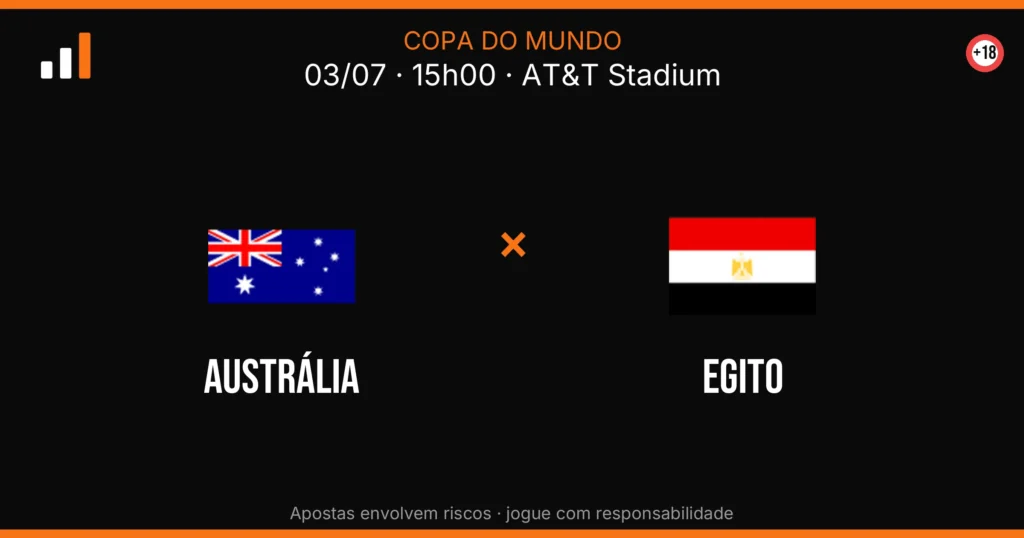 Austrália x Egito — card do confronto com odds (OddsFutebol)