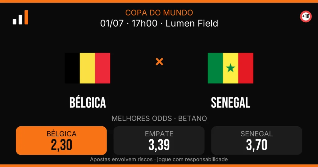 Bélgica x Senegal — card do confronto com odds (OddsFutebol)