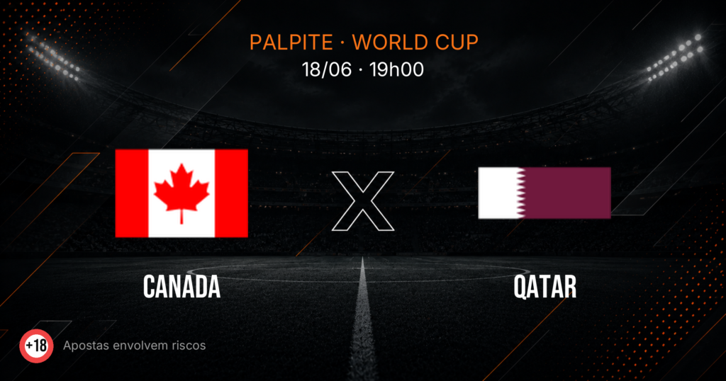 Canadá x Catar: Palpite e Odds — Copa 2026