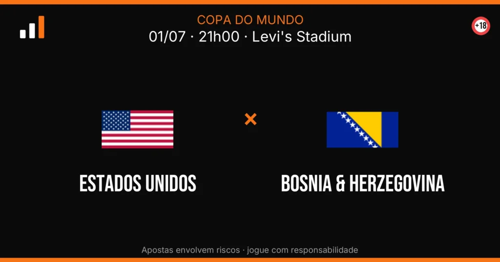 Estados Unidos x Bosnia & Herzegovina — card do confronto com odds (OddsFutebol)