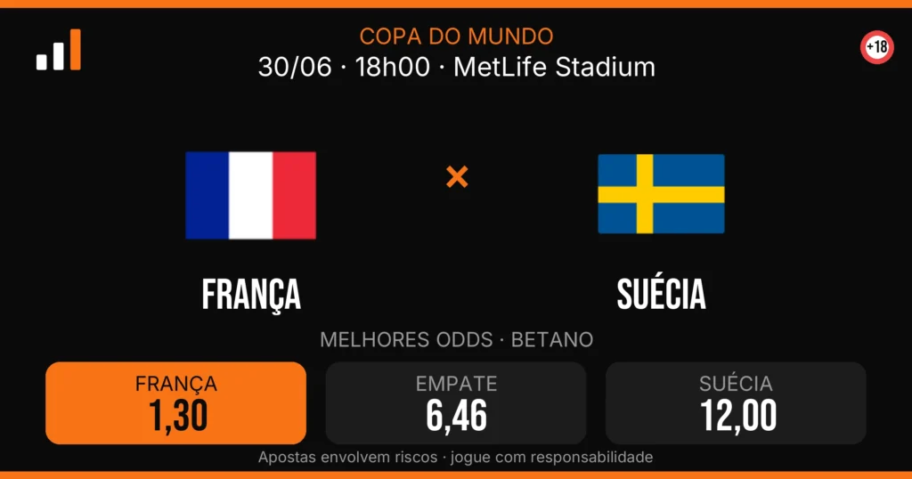 França x Suécia — card do confronto com odds (OddsFutebol)