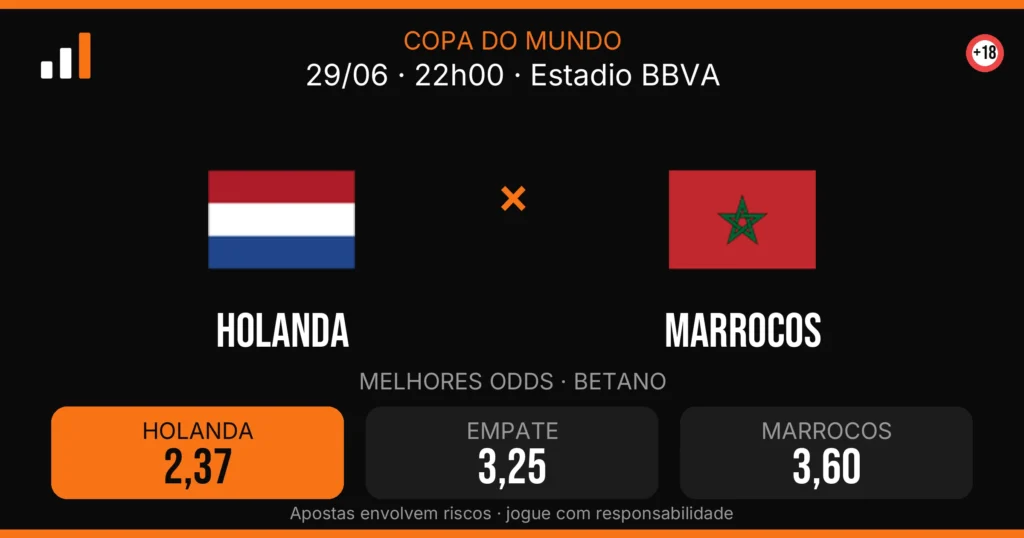 Holanda x Marrocos — card do confronto com odds (OddsFutebol)