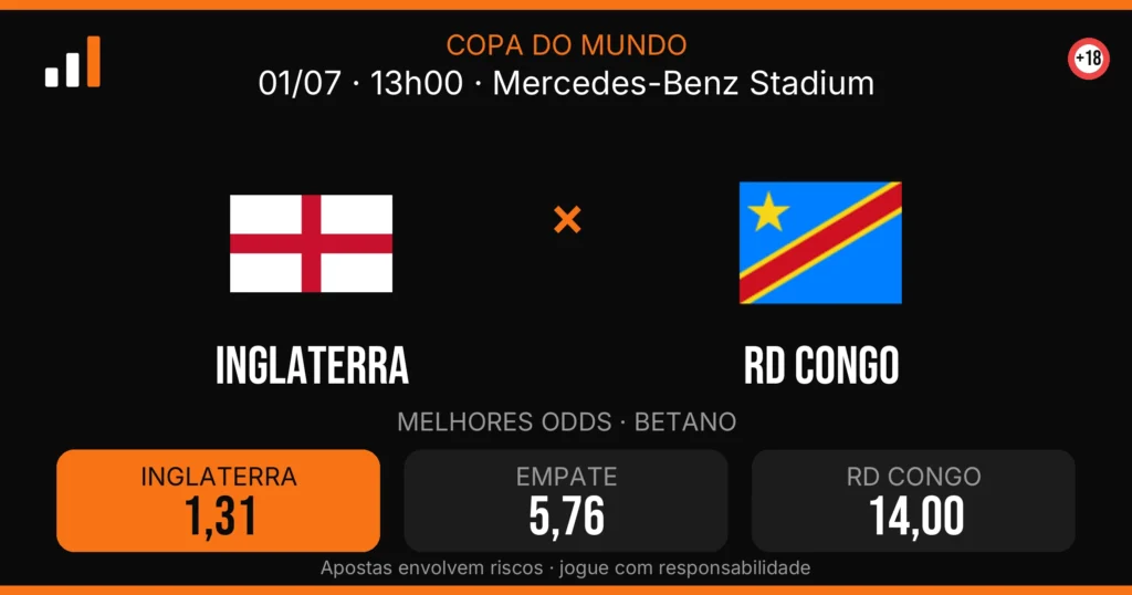 Inglaterra x RD Congo — card do confronto com odds (OddsFutebol)