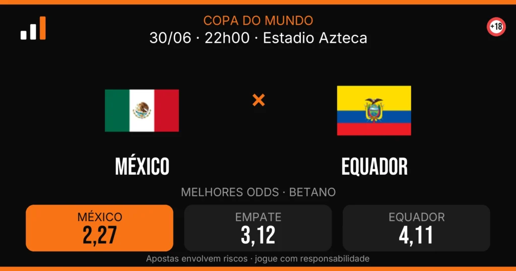 México x Equador — card do confronto com odds (OddsFutebol)