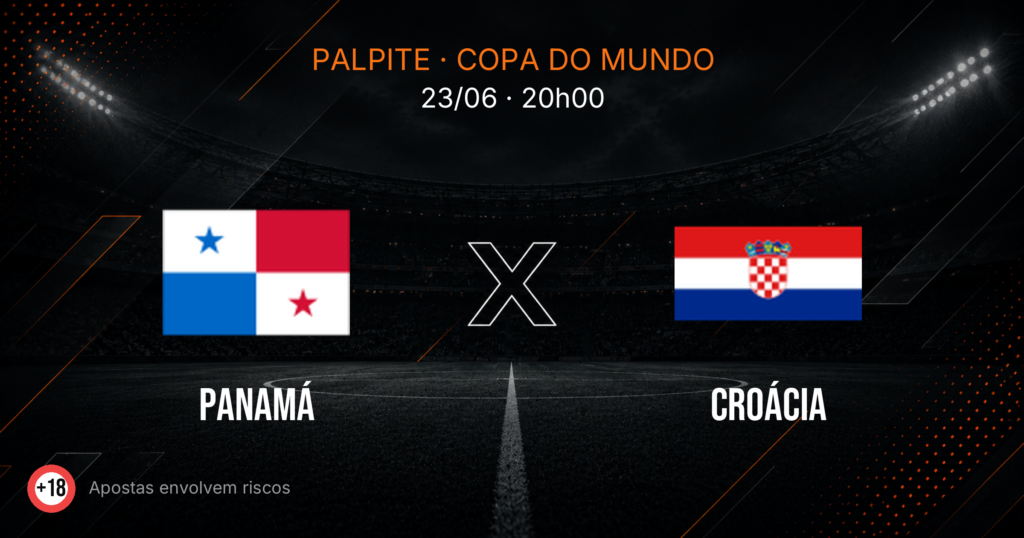 Panamá x Croácia: Palpite e Odds — Copa 2026