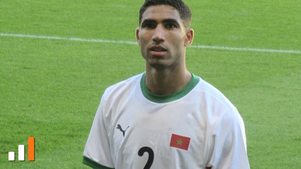 Achraf Hakimi, do Marrocos