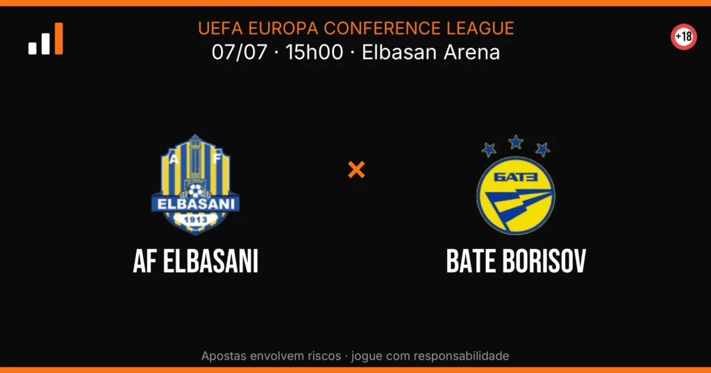 AF Elbasani x Bate Borisov — card do confronto com odds (OddsFutebol)