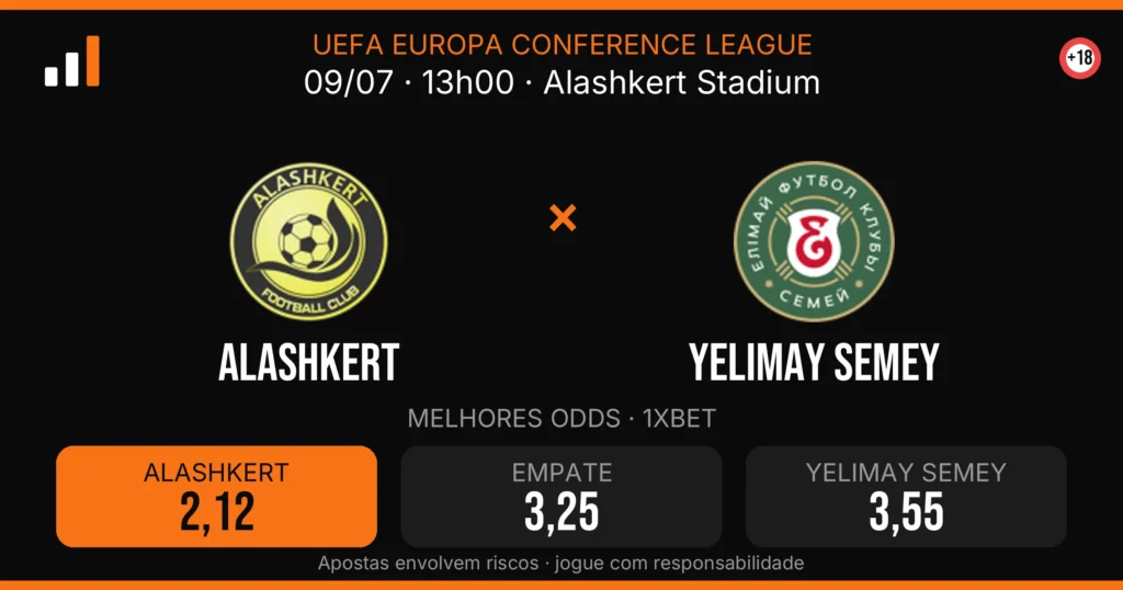 Alashkert x Yelimay Semey — card do confronto com odds (OddsFutebol)