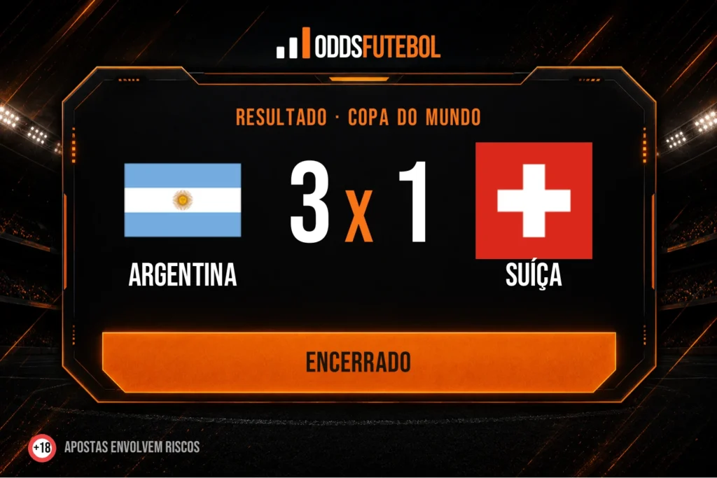 Argentina 3 x 1 Suíça: resultado, gols e bateu o nosso palpite? — Copa 2026