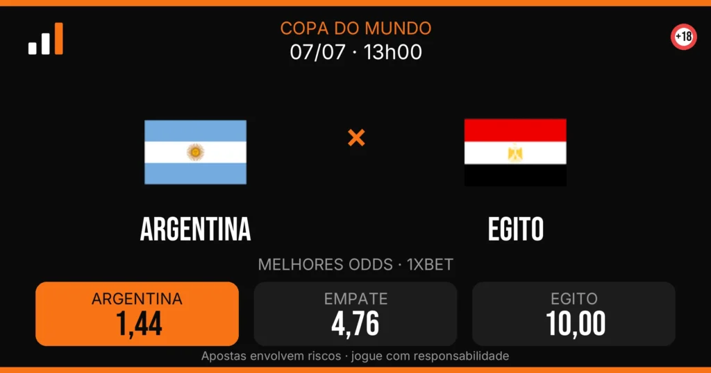 Argentina x Egito — card do confronto com odds (OddsFutebol)