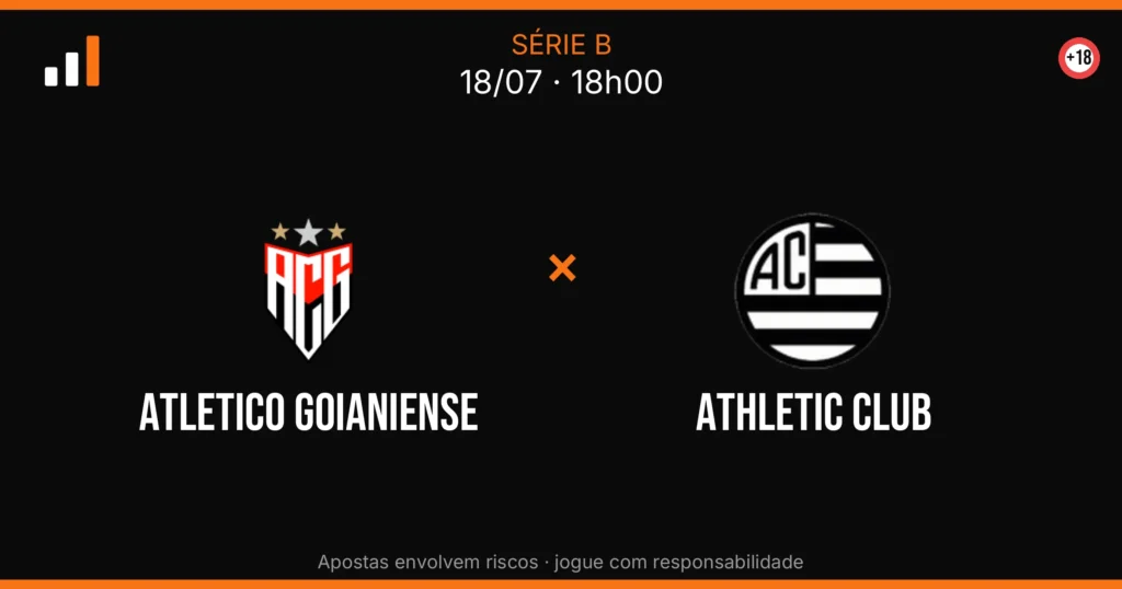 Atletico Goianiense x Athletic Club — card do confronto com odds (OddsFutebol)