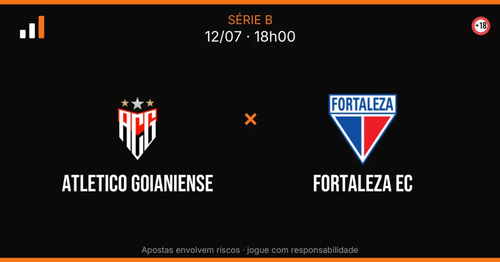 Atletico Goianiense x Fortaleza EC — card do confronto com odds (OddsFutebol)