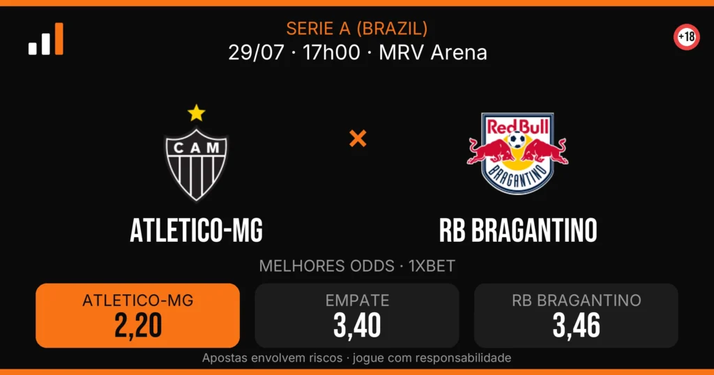 Atletico-MG x RB Bragantino — card do confronto com odds (OddsFutebol)