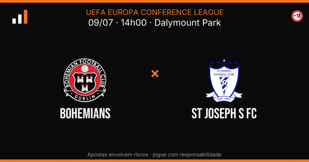 Bohemians x St Joseph S Fc — card do confronto com odds (OddsFutebol)