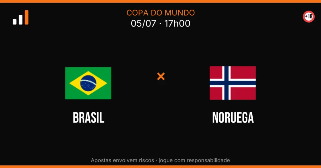 Brasil x Noruega — card do confronto com odds (OddsFutebol)