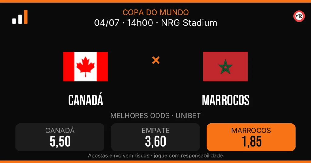 Canadá x Marrocos — card do confronto com odds (OddsFutebol)