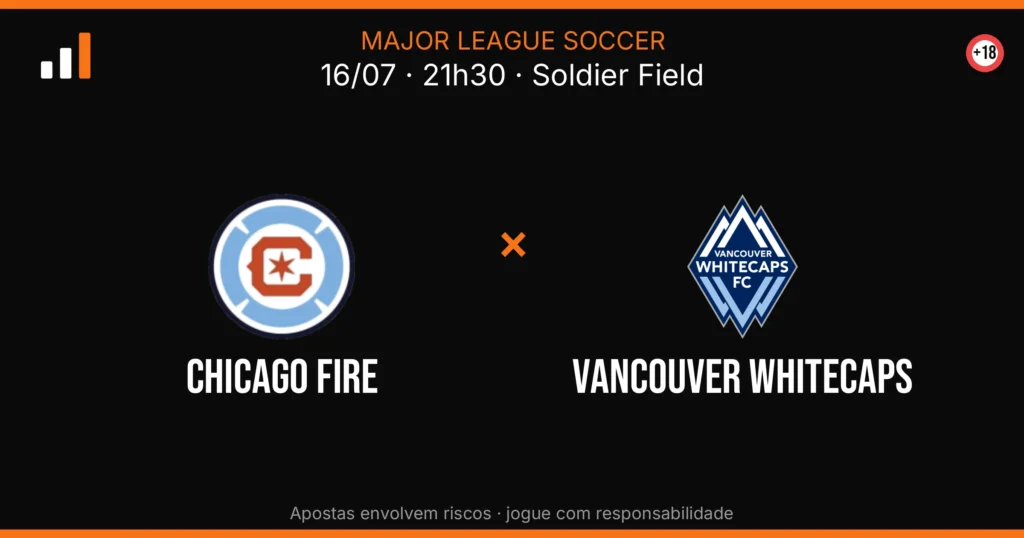 Chicago Fire x Vancouver Whitecaps — card do confronto com odds (OddsFutebol)
