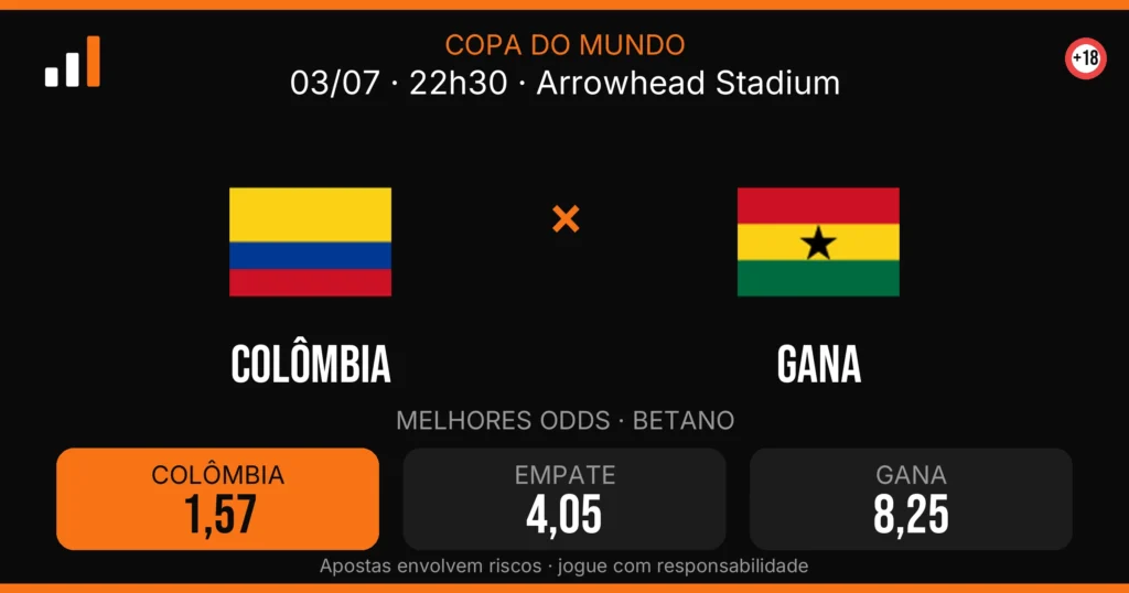 Colômbia x Gana — card do confronto com odds (OddsFutebol)