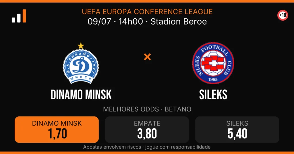 Dinamo Minsk x Sileks — card do confronto com odds (OddsFutebol)