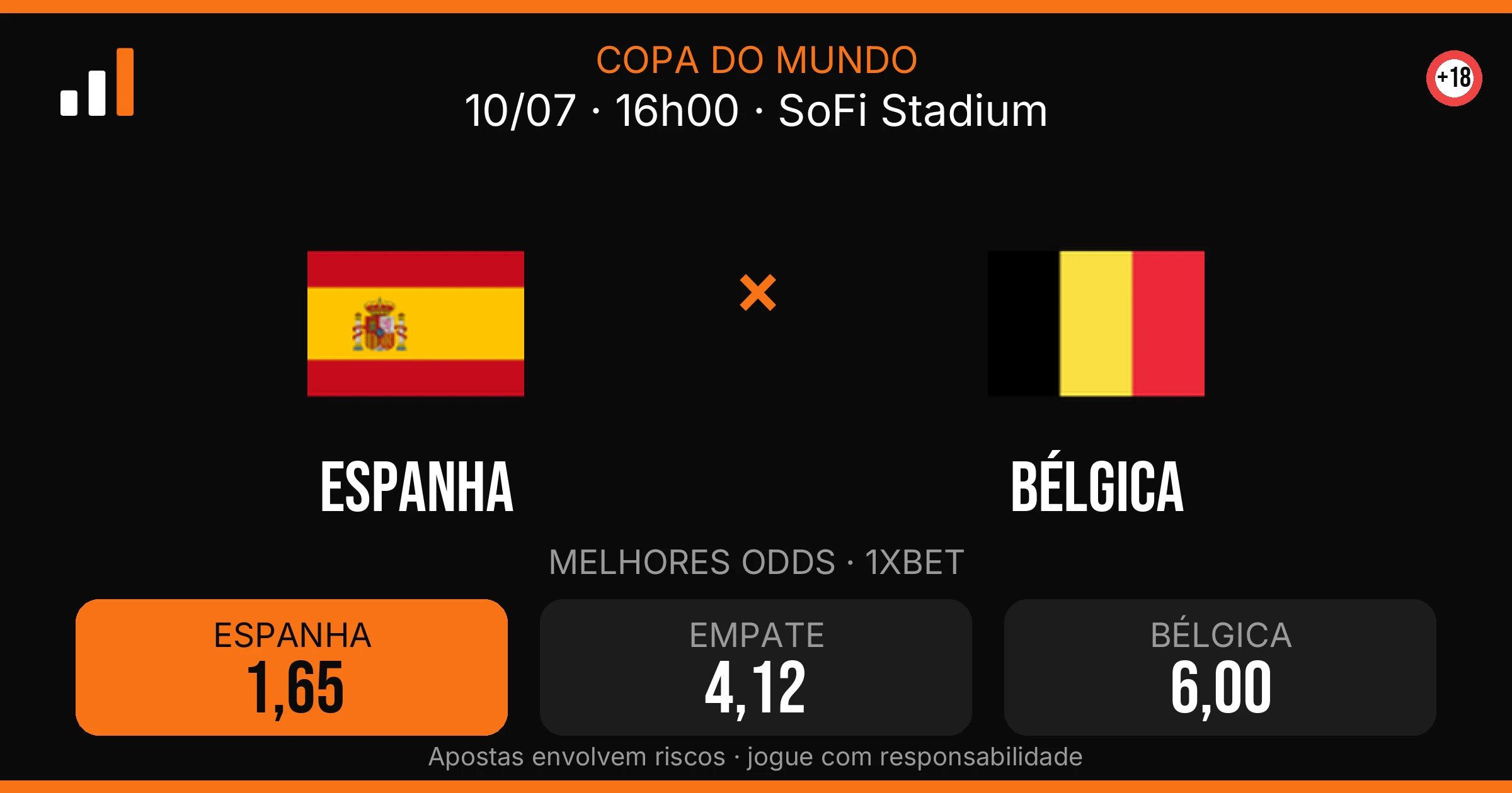 Espanha x Bélgica — card do confronto (OddsFutebol)