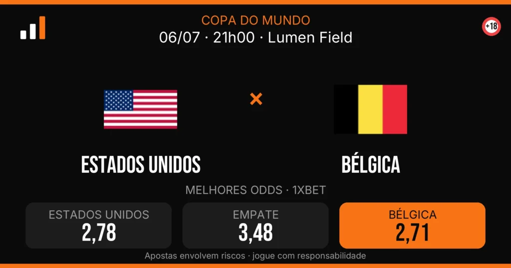 Estados Unidos x Bélgica — card do confronto com odds (OddsFutebol)