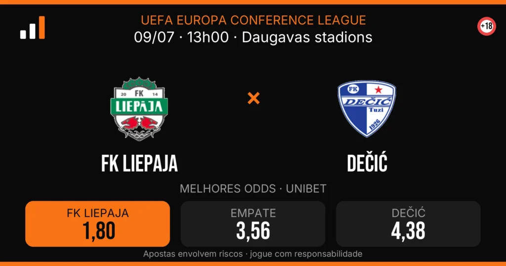 FK Liepaja x Dečić — card do confronto com odds (OddsFutebol)