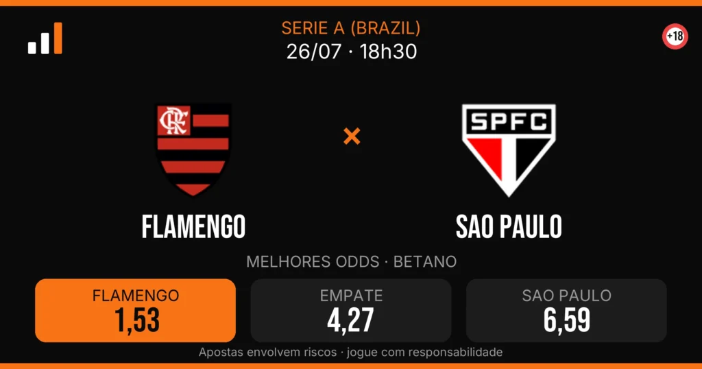 Flamengo x Sao Paulo — card do confronto com odds (OddsFutebol)