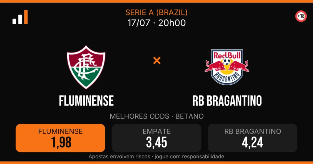 Fluminense x RB Bragantino — card do confronto com odds (OddsFutebol)