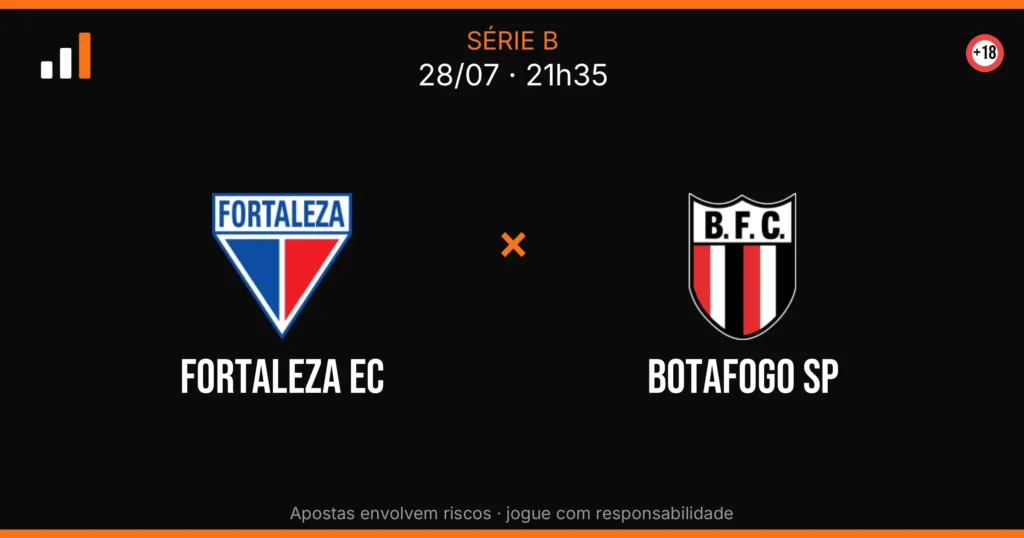 Fortaleza EC x Botafogo SP — card do confronto com odds (OddsFutebol)