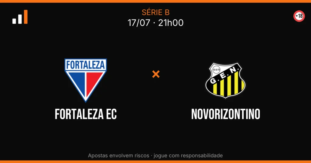Fortaleza EC x Novorizontino — card do confronto com odds (OddsFutebol)