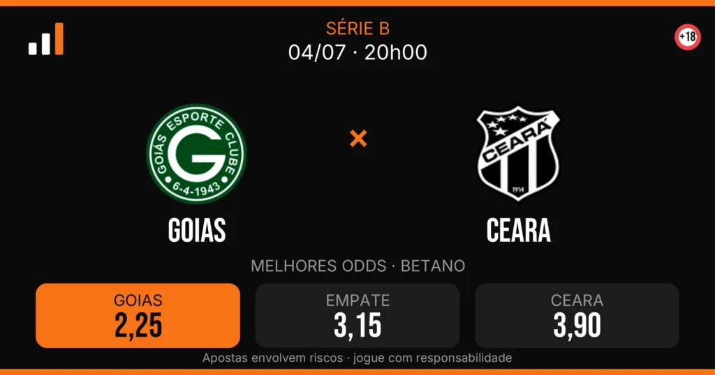 Goias x Ceara — card do confronto com odds (OddsFutebol)