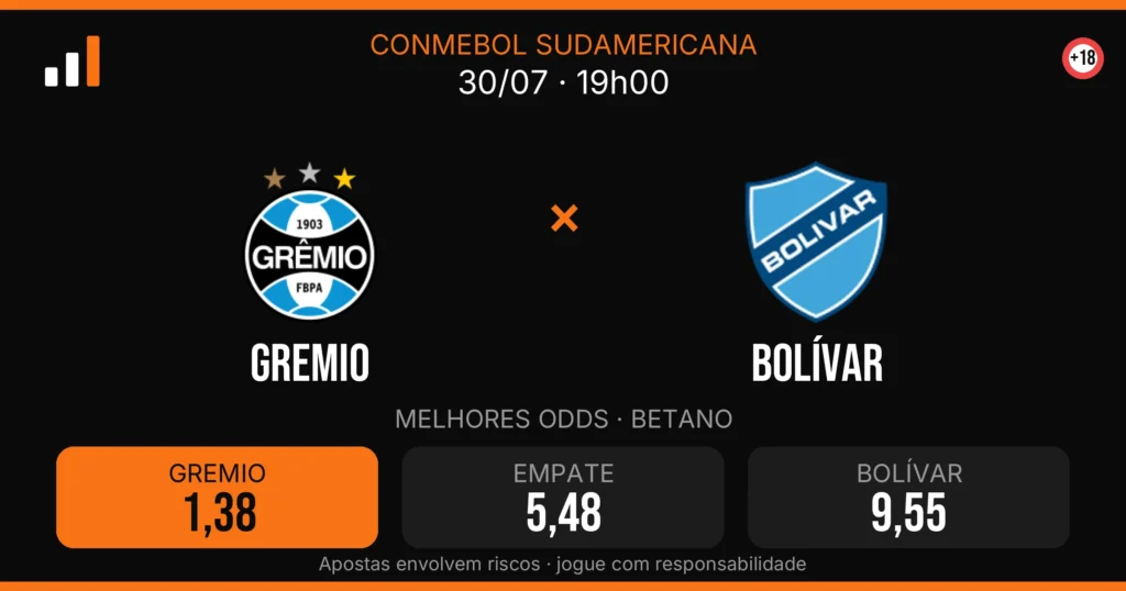 Gremio x Bolívar — card do confronto com odds (OddsFutebol)