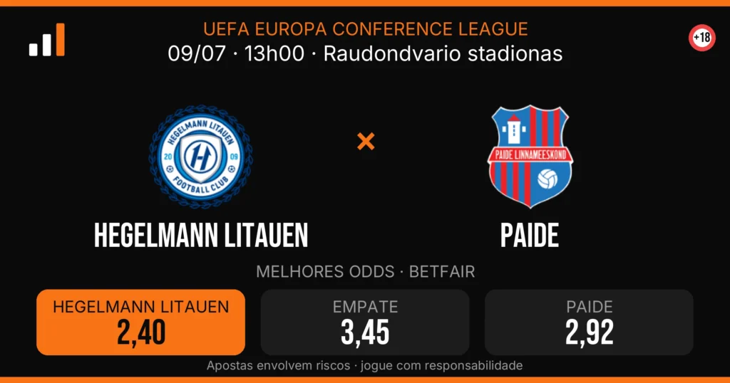 Hegelmann Litauen x Paide — card do confronto com odds (OddsFutebol)
