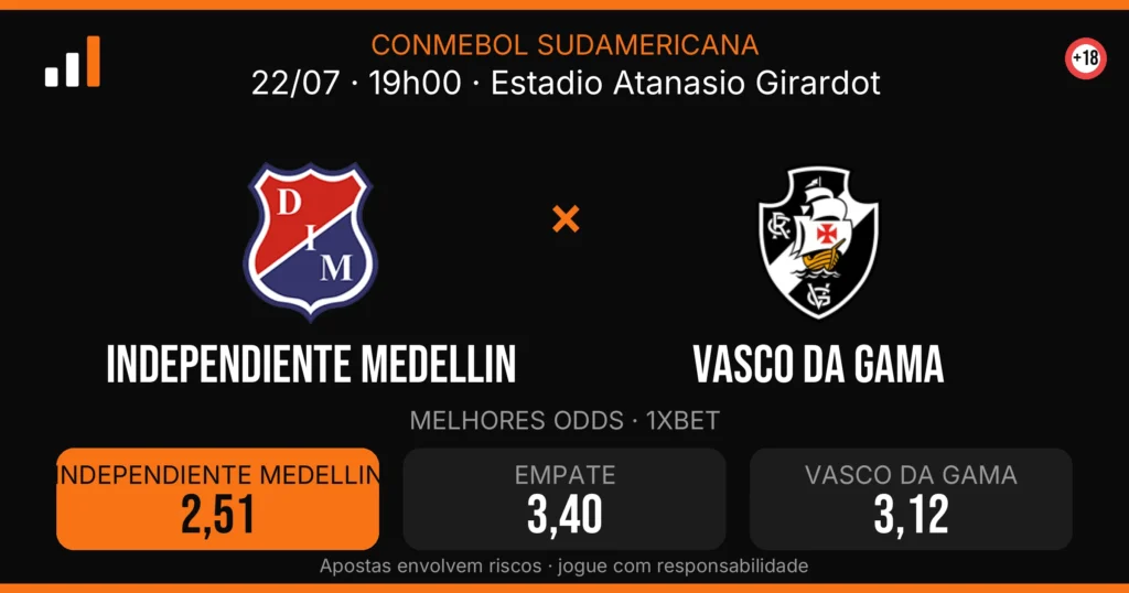 Independiente Medellin x Vasco DA Gama — card do confronto com odds (OddsFutebol)