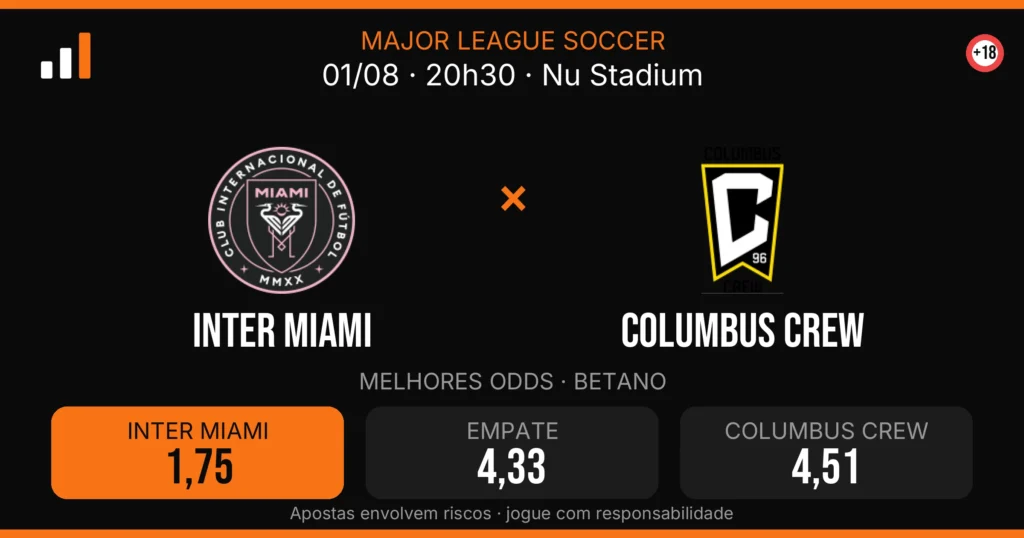 Inter Miami x Columbus Crew — card do confronto com odds (OddsFutebol)