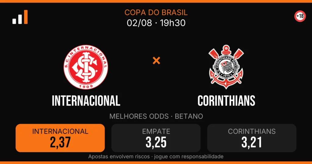 Internacional x Corinthians — card do confronto com odds (OddsFutebol)
