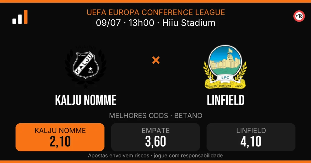 Kalju Nomme x Linfield — card do confronto com odds (OddsFutebol)