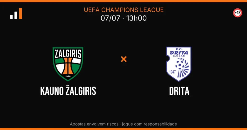 Kauno Žalgiris x Drita — card do confronto com odds (OddsFutebol)