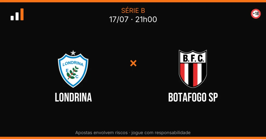 Londrina x Botafogo SP — card do confronto com odds (OddsFutebol)