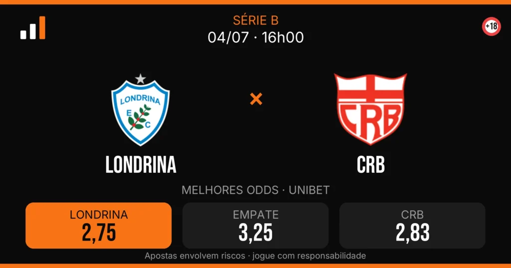 Londrina x CRB — card do confronto com odds (OddsFutebol)