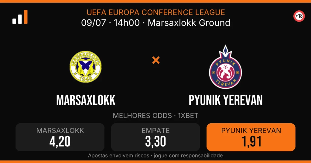 Marsaxlokk x Pyunik Yerevan — card do confronto com odds (OddsFutebol)