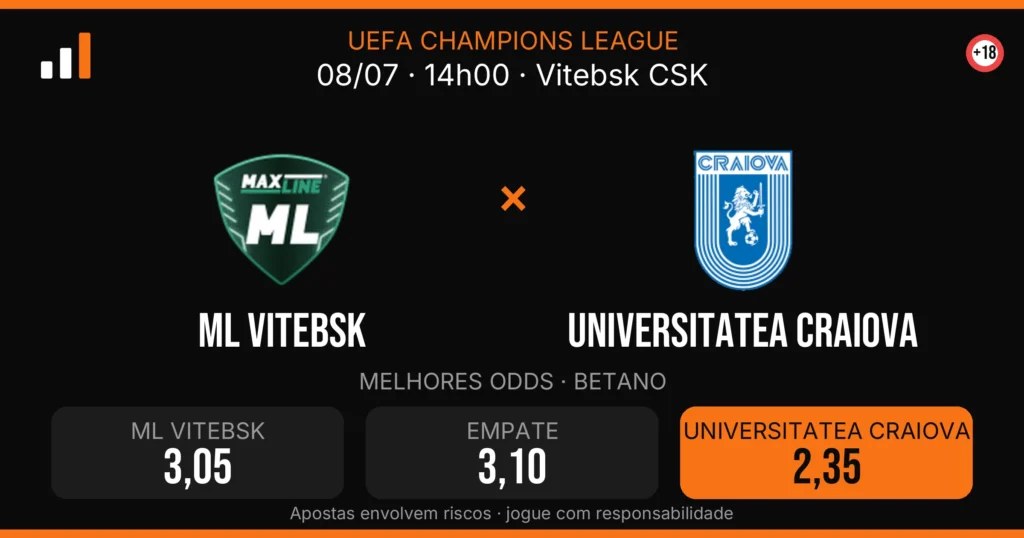 ML Vitebsk x Universitatea Craiova — card do confronto com odds (OddsFutebol)