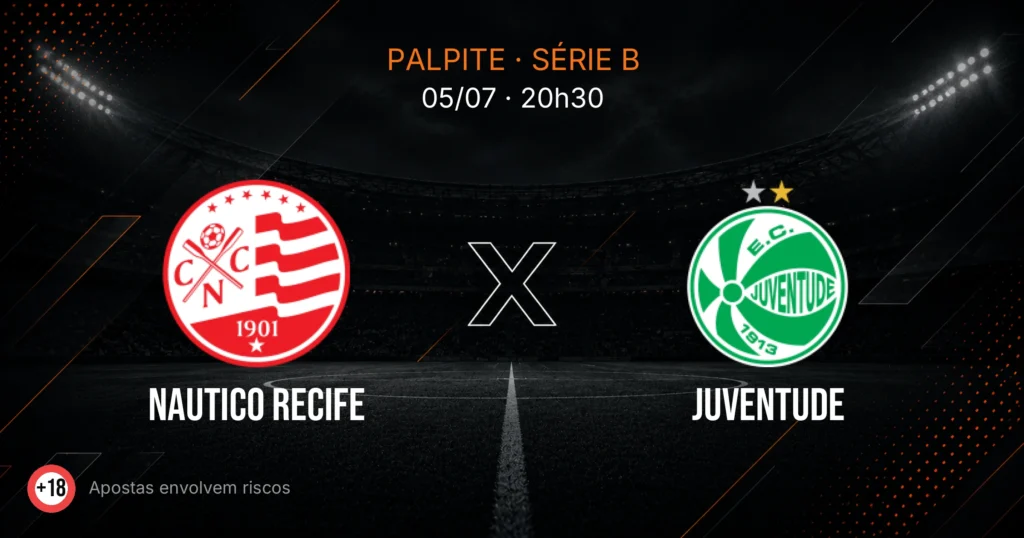 Nautico Recife x Juventude: palpite e análise — Série B