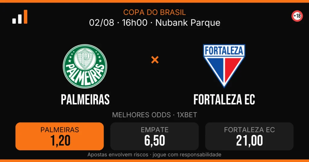 Palmeiras x Fortaleza EC — card do confronto com odds (OddsFutebol)
