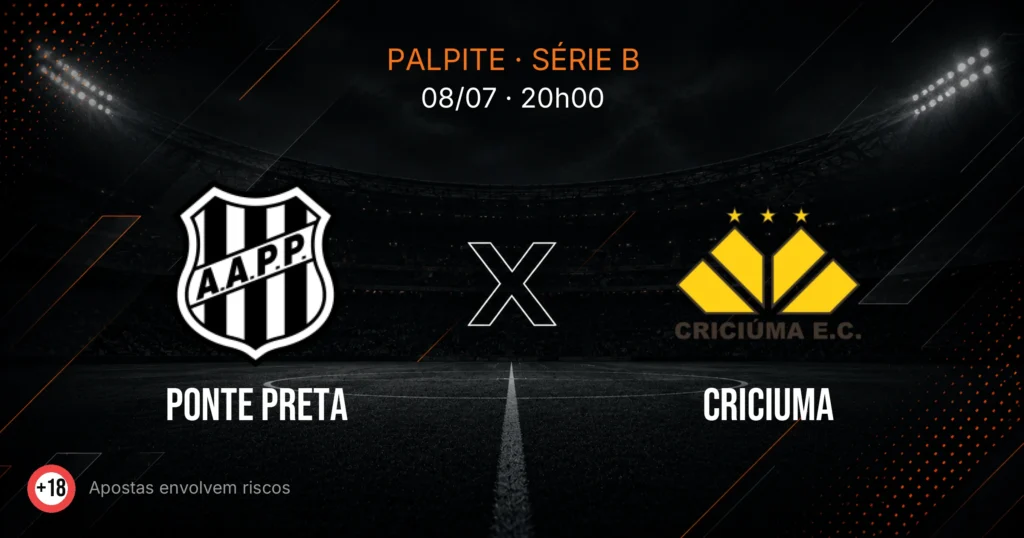 Ponte Preta x Criciuma: palpite e análise — Série B