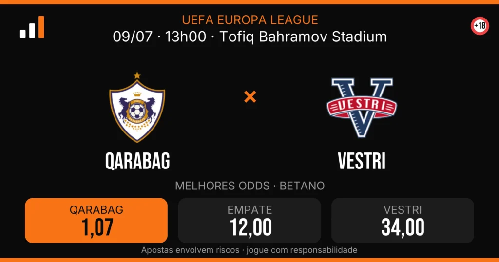 Qarabag x Vestri — card do confronto com odds (OddsFutebol)