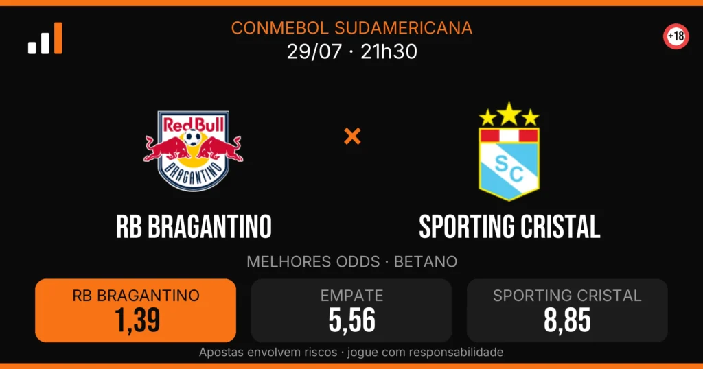 RB Bragantino x Sporting Cristal — card do confronto com odds (OddsFutebol)