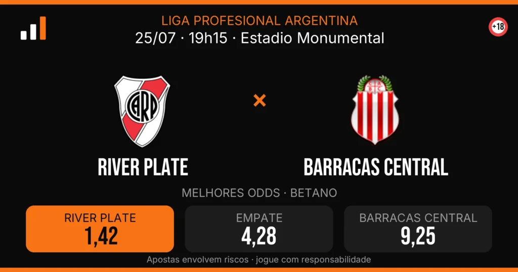 River Plate x Barracas Central — card do confronto com odds (OddsFutebol)