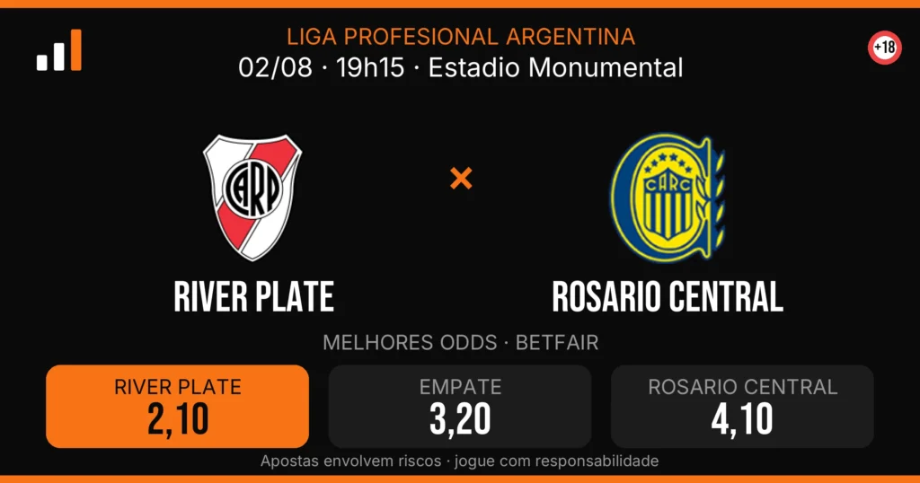 River Plate x Rosario Central — card do confronto com odds (OddsFutebol)